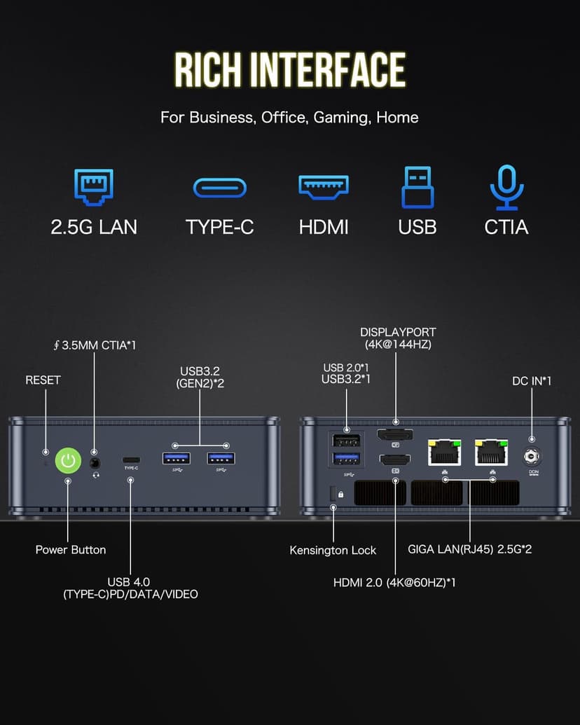 GMKtec Mini PC Gaming, K6 AMD Ryzen 7 7840HS Dual NIC LAN 2.5Gbps Desktop Computer, 32GB DDR5 (16GB*2) 1TB PCIe4.0 SSD, USB4.0, HDMI, DP, USB-C, WiFi 6E, BT 5.2