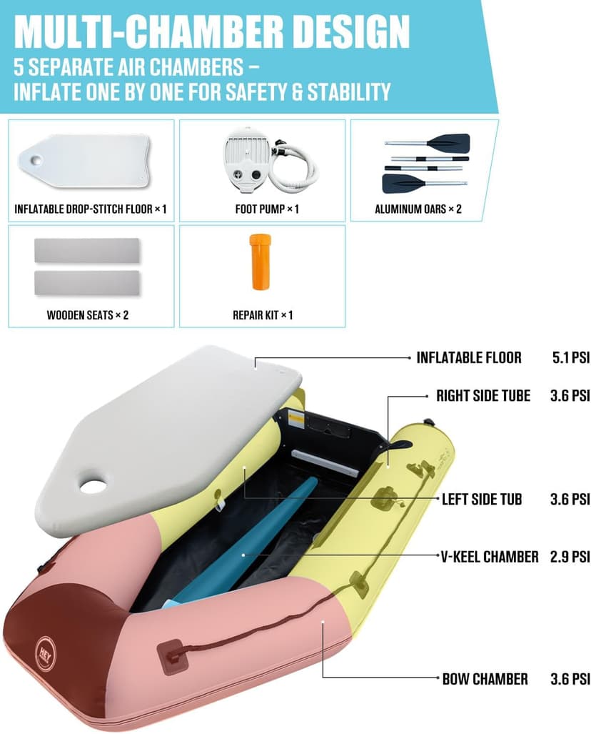 Inflatable Dinghy Boat with Drop-Stitch Floor 10ft Portable Inflatable Boat for 3-4 Adults, Motor Compatible, Heavy-Duty PVC, Ideal for Fishing, Cruising, and Rescue Use