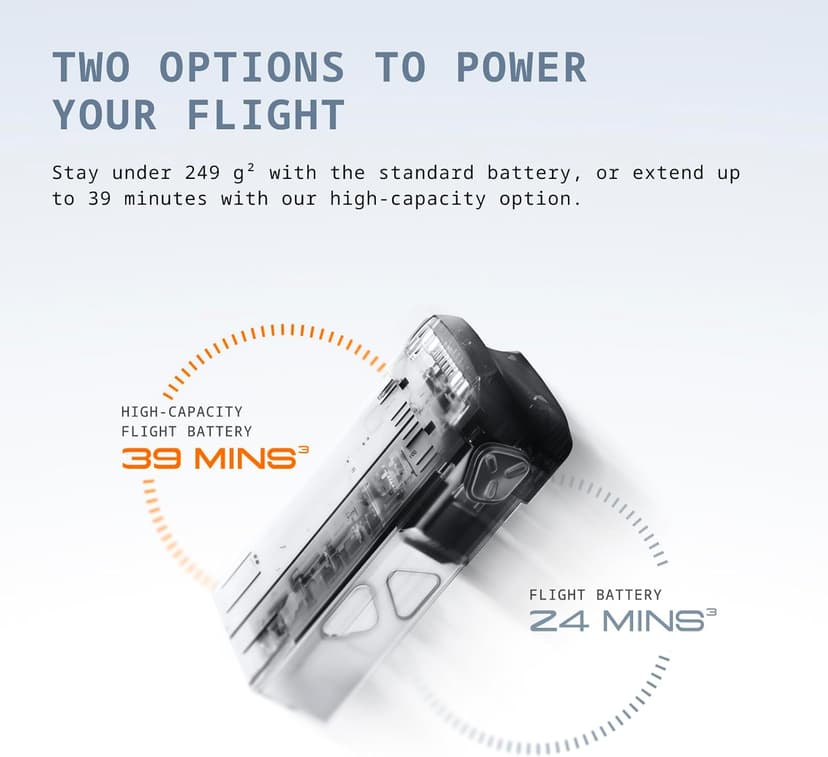 Antigravity A1 Infinity Bundle (3 High-Capacity Batteries) - 8K 360 Drone for Immersive Flight, Point-to-Fly Motion Control, Obstacle Avoidance, Deep Track, Auto Return, 10km Transmission, Auto Edit