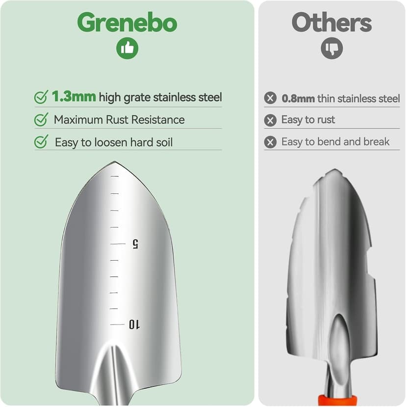 Rust-Resistant Steel Garden Tool Sets for Women, Men, Durable, Ergonomic Wooden Handle, Idea for Planting Work Grenebo Heavy Duty Gardening Tools with Handbag, Gardening Gifts for Women B09F9C3KFS