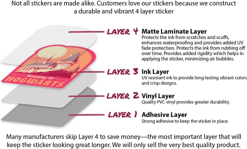 Set of Unique Sticker Decals, 5 Holograms, Waterproof, UV & Scratch Resistant, Great for Gadgets, Officially Licensed 60-Pack Conquest Harry Potter Watercolor Vinyl Stickers B08GNBGSD2