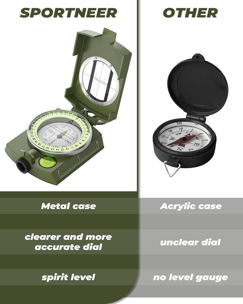 Sportneer Compass: Accurate Durable Lightweight Orienteering Compass with Strap and Carrying Case, Glow in The Dark Waterproof Hiking Essentials for Camping Backpacking, Best Survival Gifts for Kids