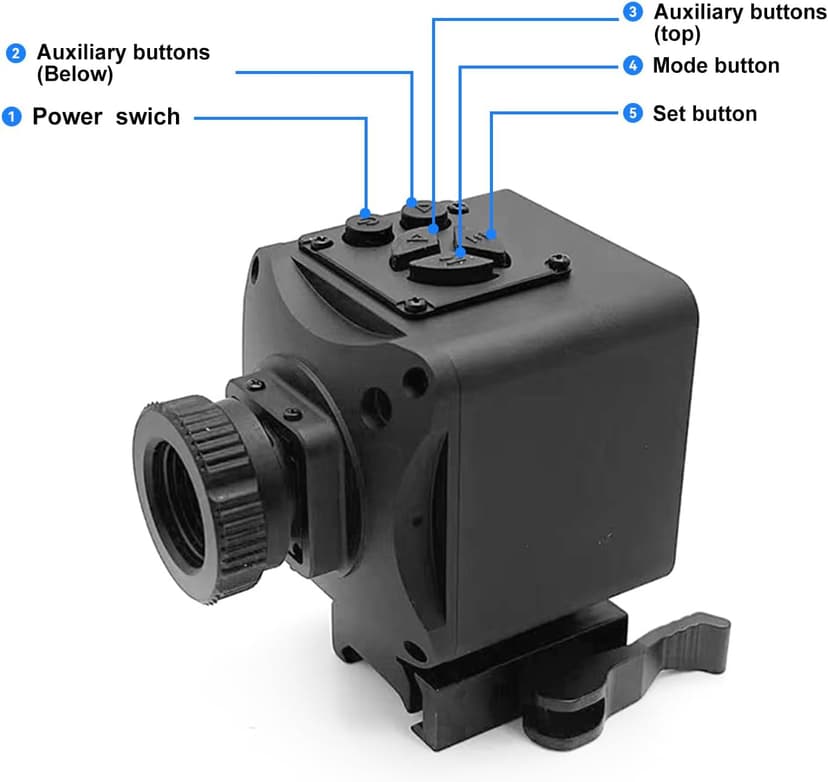 Thermal Imaging Night Vision Scope for Hunting – 320 * 240 Resolution Infrared Thermal Scope with Crosshair & Red Laser Aiming, Waterproof, 3X Zoom, Long Battery Life, Fits 21mm Rail