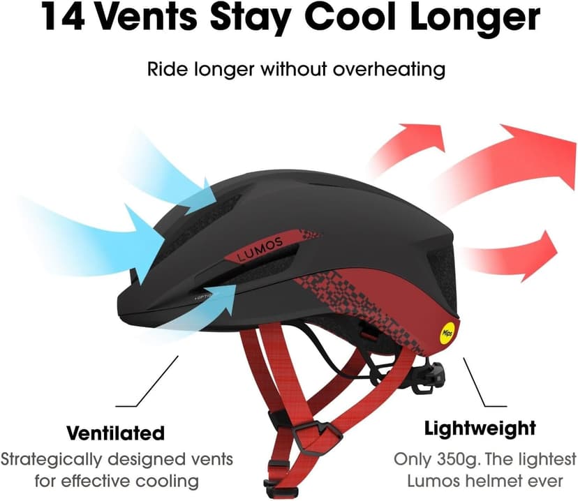 Lumos Ultra Aero GT Road Bike Helmet with Light | MIPS Lightweight Ventilation | Bicycle Helmets Commuter Cycling for Adults: Men, Women