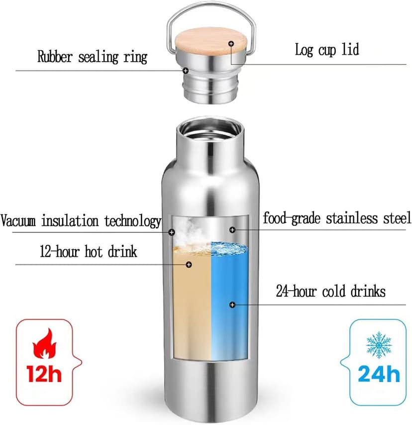 Thermo flask Stainless steel water bottles Vacuum Insulated Travel Tumbler Sport Water Bottle Metal for Hot and Cold Drinks Tea Flask Coffee Mug with Lid and Handle17 oz（Silver)