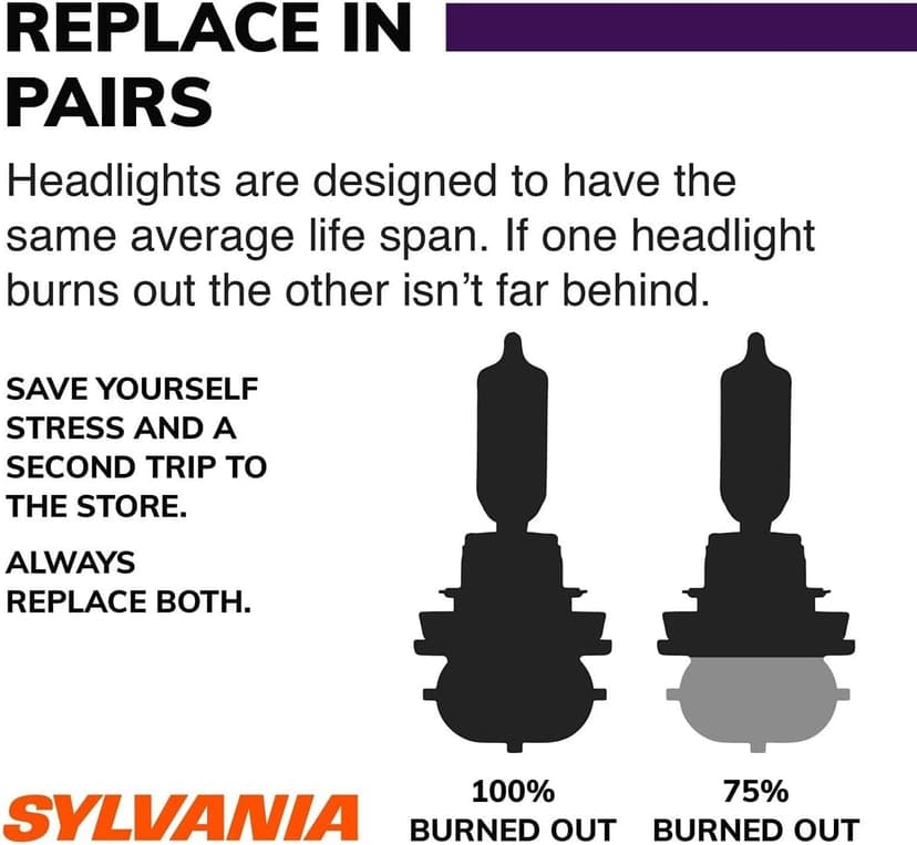 SYLVANIA - 9005 XtraVision Halogen Headlight Bulb - High-Performance Car Headlight - Halogen Light with No Glare - For Automotive - 2 Bulbs