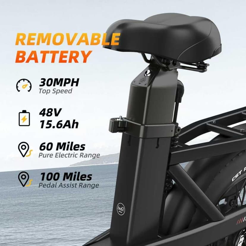 Upgraded Electric Bikes for Adults with 750W/1500W Peak Motor 20" Fat Tire E Bike with 28 MPH 90 Miles Max Range 48V Removable Battery EBike Electric Bicycle Commuter Ebikes