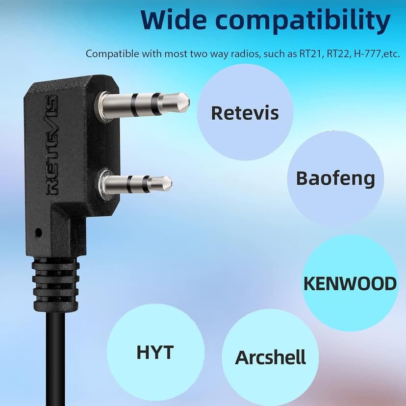Retevis Two Way Radio Headset with Mic, Open Full Face Motorcycle Helmet, Finger PTT, for RT22 RT21 H777, Compatible with Pxton, Baofeng BF-888S, Kenwood Walkie Talkies, Walkie Talkie Earpiece(1 Pack)