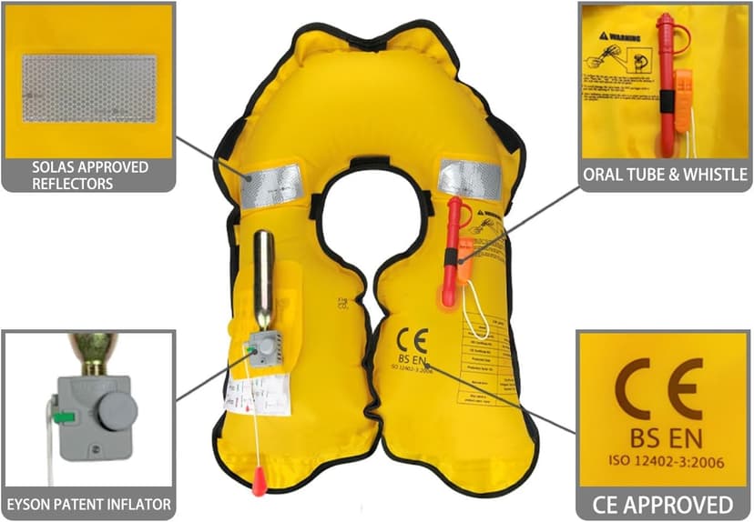 Eyson Inflatable Life Jacket Life Vest Basic Manual (639 Green Camouflage Manual)