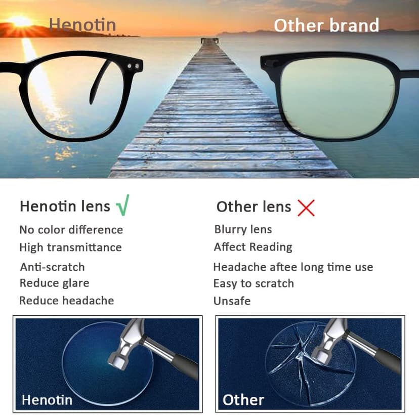 Henotin 3-Pack Blue Light Blocking Reading Glasses,Spring Hinge Computer Readers for Men Women,Anti UV Ray Filter Eyeglasses (3 Mixed Color, 2.75)