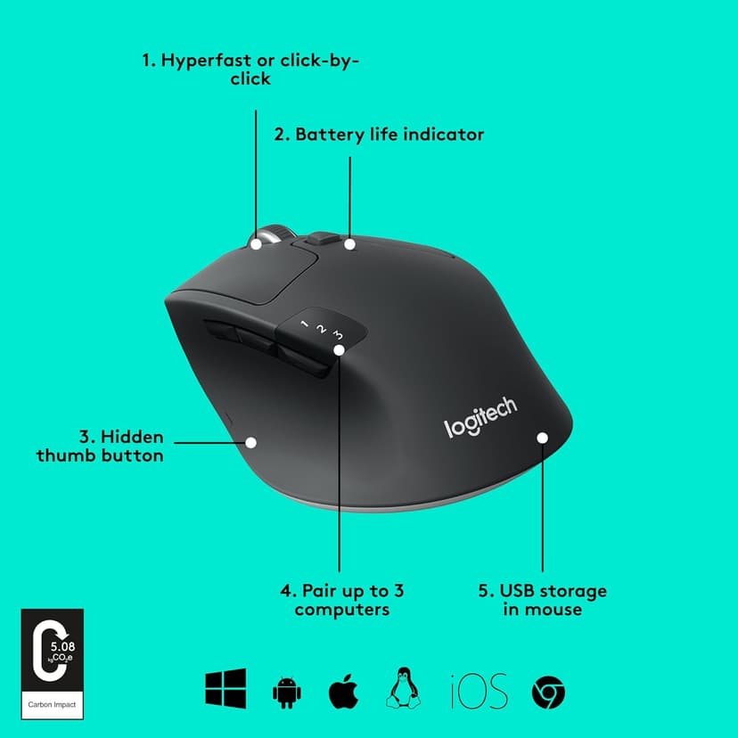 Logitech M720 Triathlon Wireless Mouse, Bluetooth, USB Unifying Receiver, 1000 DPI, 6 Programmable Buttons, 2-Year Battery, Compatible with Laptop, PC, Mac, iPadOS - Black