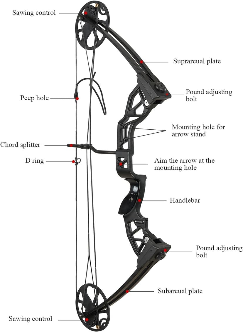 Ready to Hunt Compound Bow Package for Adults，20-70 Lbs Draw Weight, No Bow Press Needed,19”-30” Draw Length,Right Hand Archery Compound Bows Draw Weight Adjustable，Hunting Bow Kit for Beginner