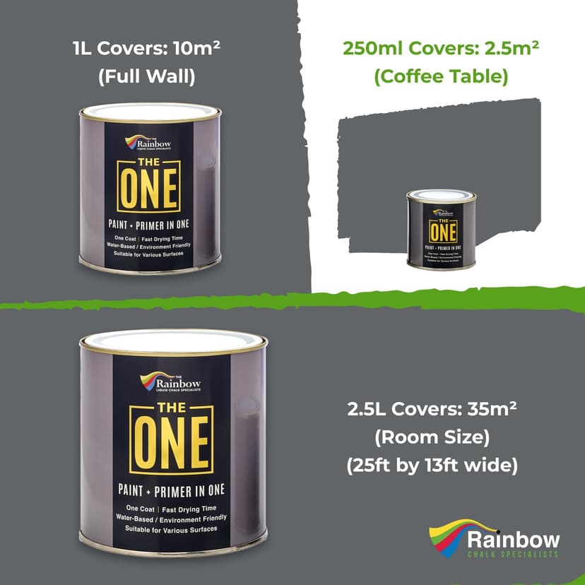THE ONE All-In-One Paint & Primer - Dark Grey Matte, 8.5 Fl Oz/250ml Sample | 1 Coat Formula | Easy Indoor & Outdoor Decorating for Home & Garden Walls, Floors & Furniture | Water-Based & Low VOC