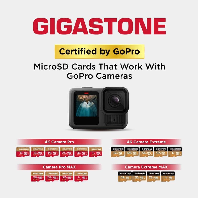 【5-Years Data Recovery】 GIGASTONE 128GB Micro SD Card, 4K Video Recording for GoPro, Action Camera, DJI, Drone, Nintendo-Switch, R/W up to 100/50 MB/s MicroSDXC Memory Card UHS-I U3 A2 V30