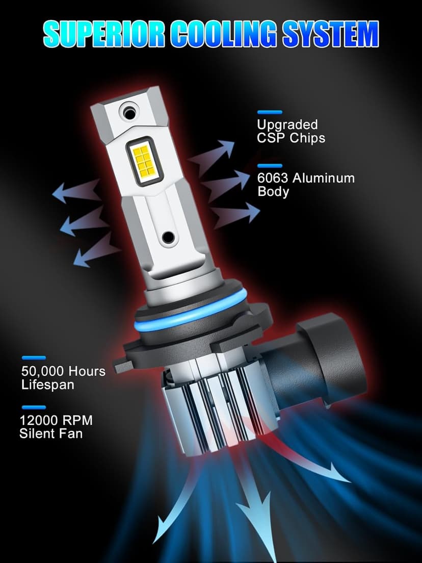 RCJ 9005 9006 Bulbs Combo, 600% Brightness 9005/HB3 High 9006/HB4 Low Dual Beam Bulbs, 6000K Cool White, Plug and Play, IP67 Waterproof, Pack of 4