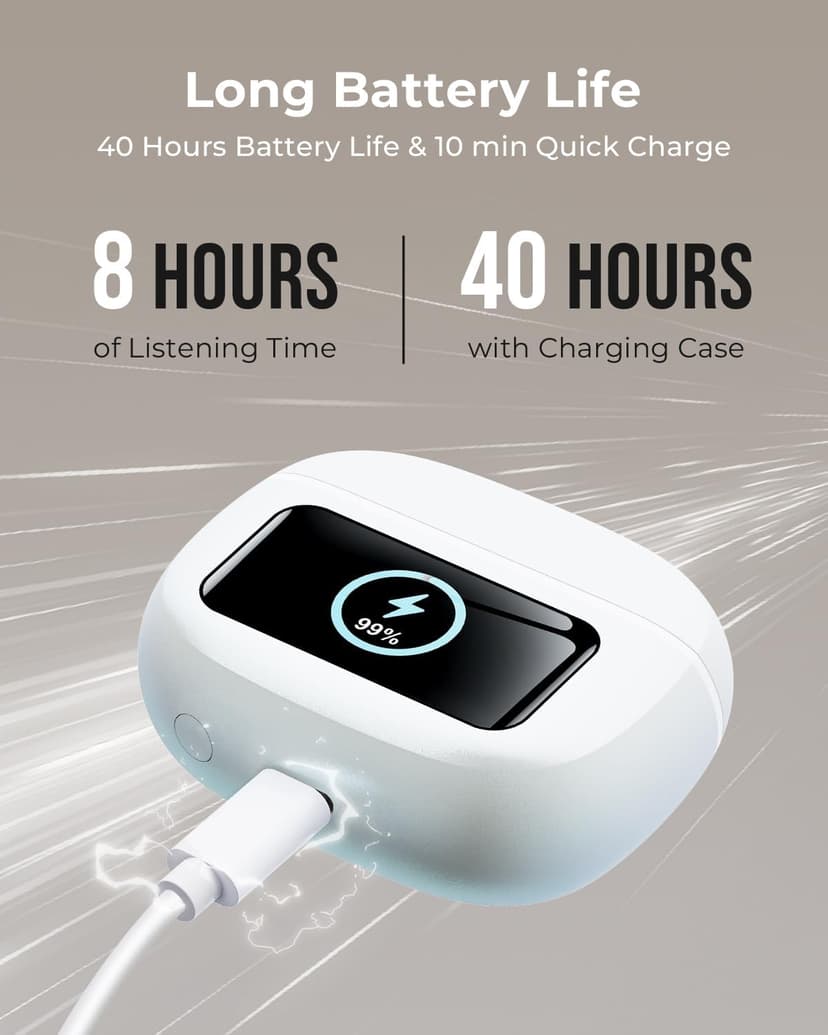 Wireless Earbuds, Ear Buds Active Noise Cancelling with Charging Case, 6.0 Bluetooth Earbuds with AI Clear Calls, 40H Playtime for Sports & Working, Stereo Sound Headphones for iPhone/Android/iPad