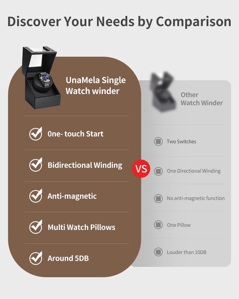 UnaMela Watch Winder for Automatic Watches: Automatic Single Watch Winder Box, Rotating Watch Case in Black Carbon Fiber Leather, Watch Rotator with Japanese Quiet Motor, Battery Powered or AC Adapter