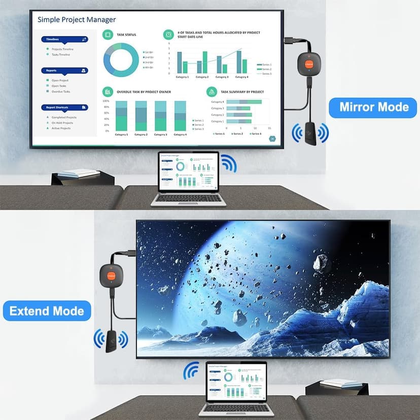 Wireless HDMI Dongle Adapter 4K, SOCLLLife Display Receiver for iOS/Android/Windows Devices to TV, Monitor, or Projector, Screen Mirroring with Airplay/Miracast/DLNA for Movies, Presentations