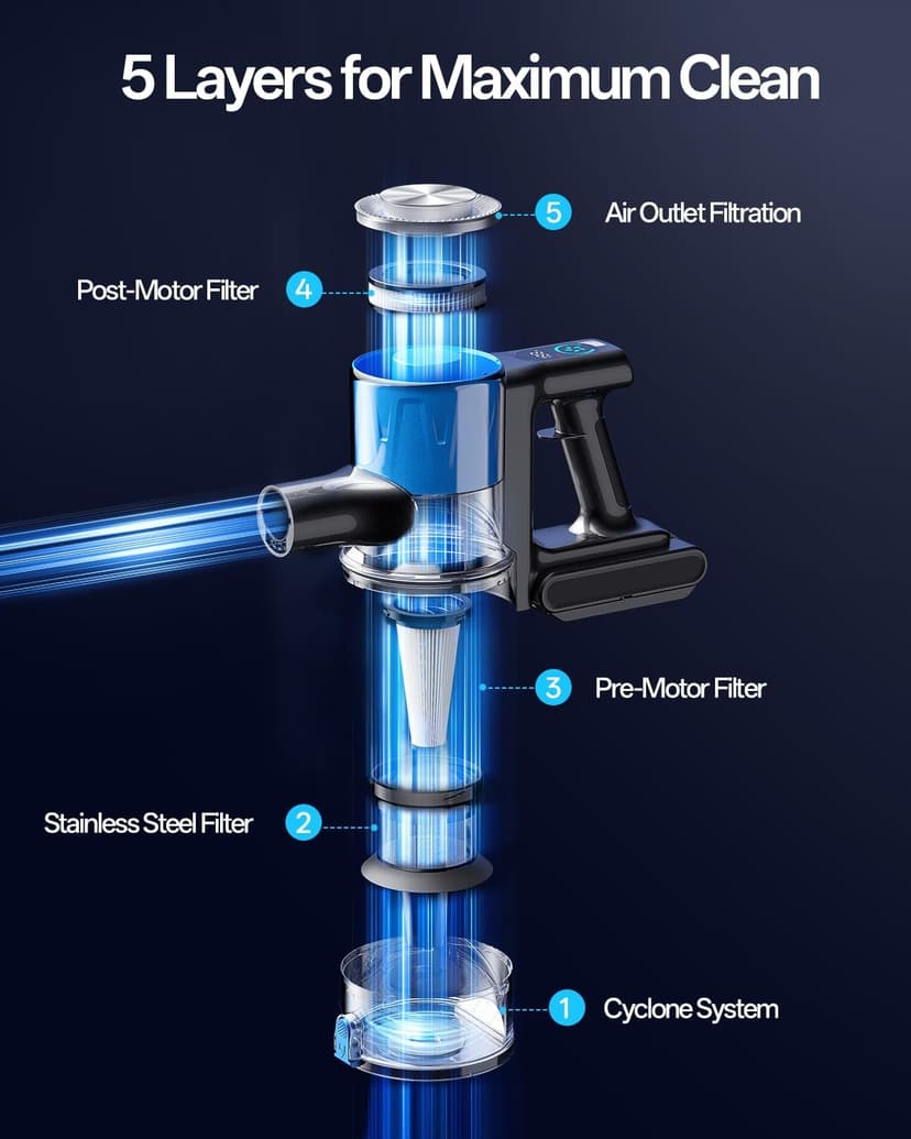 Cordless Vacuum Cleaner, 8-in-1 Cordless Stick Vacuum Cleaner with 3 Suction Modes, Up to 45mins Runtime, Rechargeable, Self-Standing, Wireless Vacuum Cleaners for Home Pet Hair Carpet Car Hard Floor