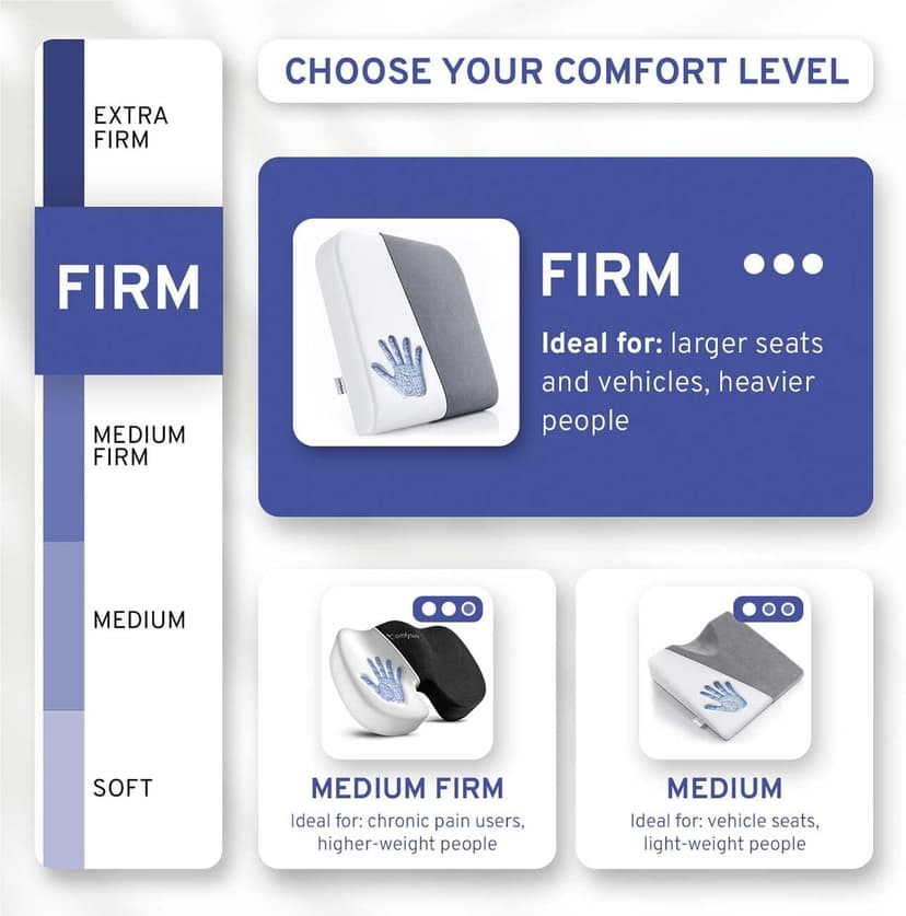 ComfySure Seat Cushion Extra Large - Firm Memory Foam Chair Pad for Recliner, Wheelchair, Office Chair, Stadium, Bleacher, Car, Floor, Patio Furniture, Bariatric Overweight Users 19”x17”x3”