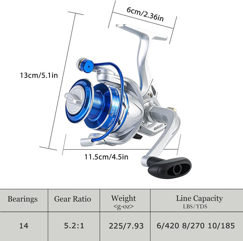 Tripquips Fishing Pole Combo, 6.9ft 2Pcs Telescopic Rods Set, Collapsible Fishing Rods, 2PCS Spinning Reel Set with Carrier Bag Freshwater Fishing Rod and Reel Combos Kits