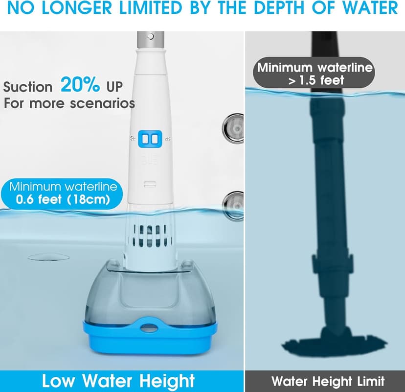 Rechargeable Hot Tub Vacuum Cleaner for Spa - Magnetic Drive System, Ultra Fine Mesh Filter for Small Particle, Spot Cleaning for Above-Ground Inground Pools, 70 Mins (Blue)