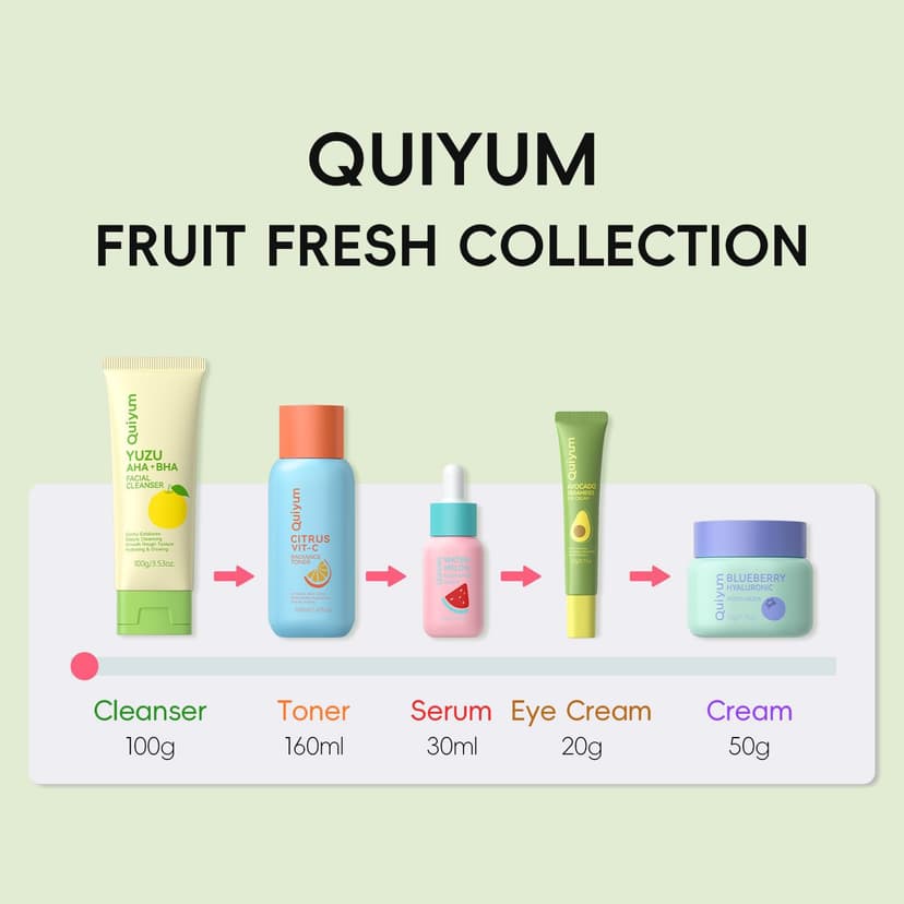 Exfoliation, Smooth, Clean, Oil Control, Smooth, Hydrate, Glow Up, Facial Skin Care Gift Set for Girls, for All Skin Types QUIYUM Fruit Skincare Set for Teen Girl, 5 Daily Routine Beauty Skin Care B0DYX1VBLV