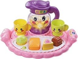 Selecting the Best Christmas Gifts for Two Year Olds: A Developmental Perspective