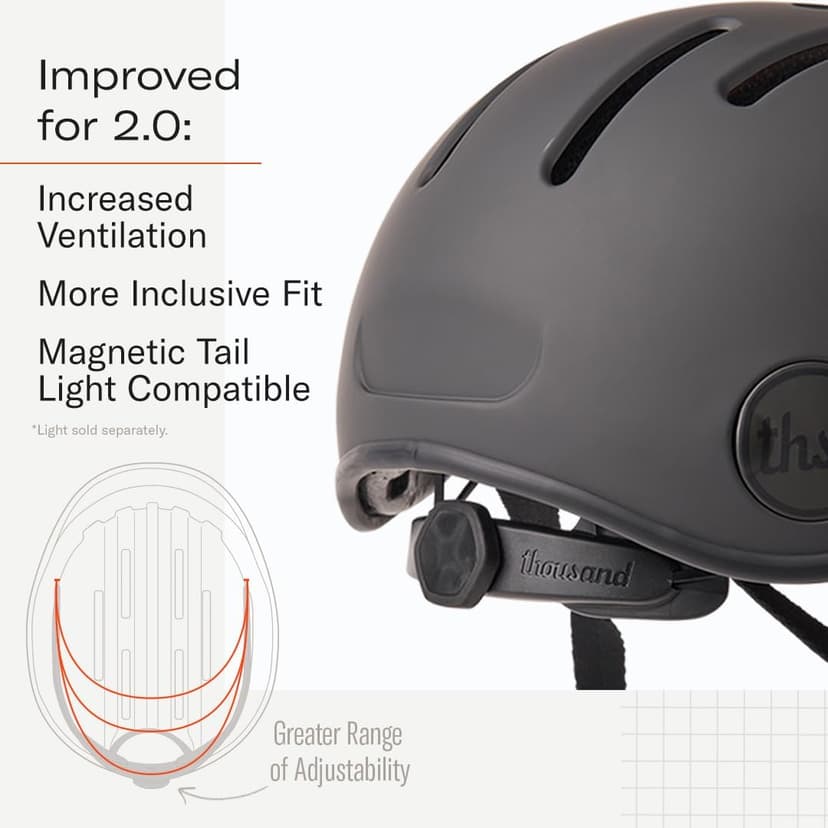 Thousand Heritage 2.0 Adult Bike Helmet; The Original Low Profile Retro Commuter Cycling Helmet Safety Certified for Bicycle Skateboard Skating Roller Skates; for Men & Women