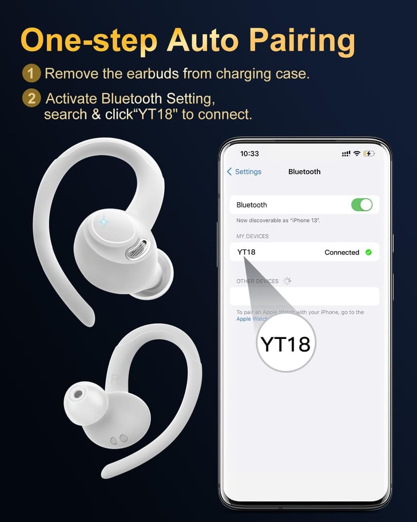 Wireless Earbuds, Bluetooth 5.4 Headphones Sport, Over Ear Buds With ENC Noise Cancelling Mic, 48H, Wireless Earphone With Earhooks, Stereo Deep Bass, IP7 Waterproof ear bud for Workout Running, White