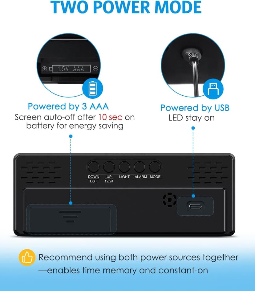 AMIR Digital Alarm Clock, [Upgraded Version] LED Clock for Bedroom, Electronic Desktop Clock with Type-C Port,Adjustable Brightness,DST,Snooze,12/24H Display for Home,Office