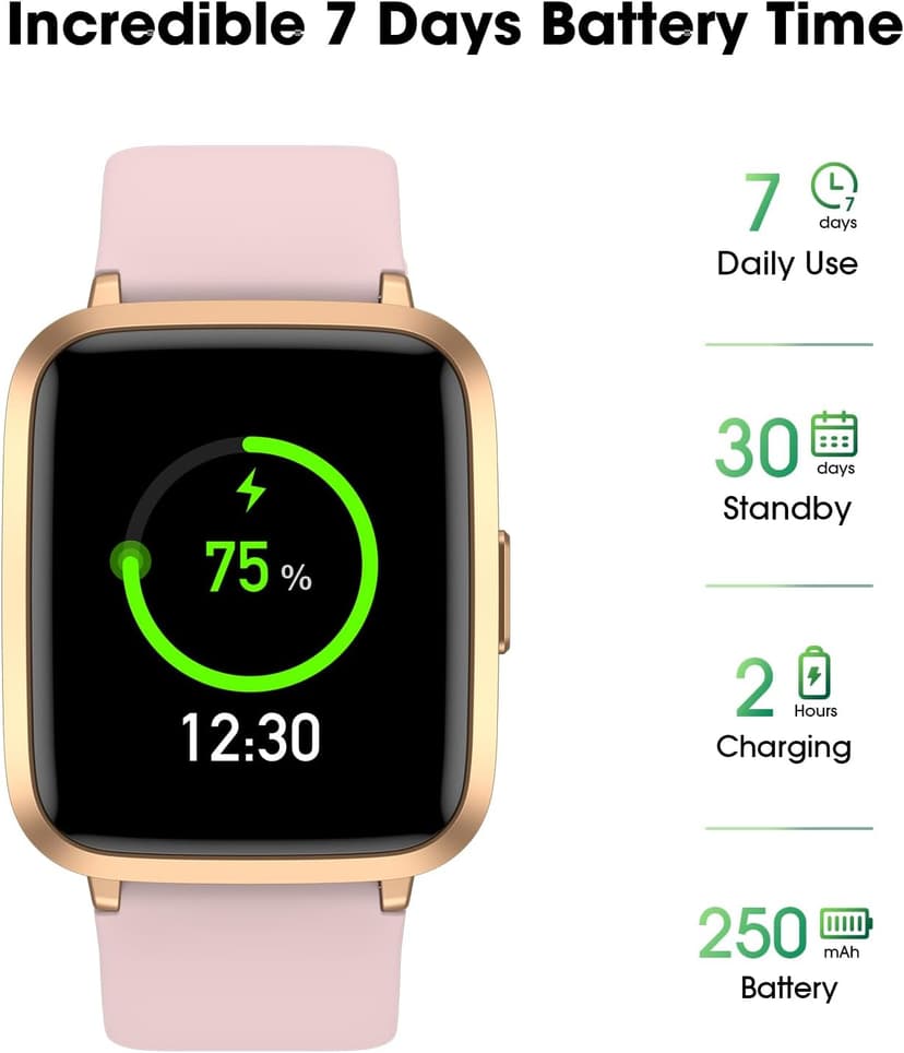 LIVIKEY Fitness Tracker Watch with Heart Rate Monitor, Activity Tracker with Pedometer, Sleep Monitor, Calories & Step Counter, IP68 Waterproof Smart Watches for Women Men Fitness Watch for Sports