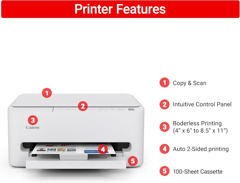 Canon PIXMA TS4320 Wireless Color Inkjet Printer for Duplex Printing, White – Cost Efficient Home Printer with Copier/Scanner, Compact Design, Easy Setup, 1 Year Limited Warranty