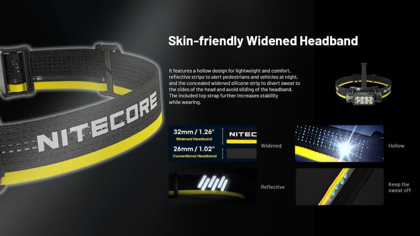 Nitecore HC65 UHE Headlamp, 2000 Lumen Max Heavy Duty Metal, USB-C Rechargeable with White, Red, and Reading Lights for Camping, Hiking, Hunting, and Industrial Works (Black)