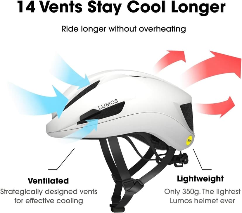 Lumos Ultra Aero GT Road Bike Helmet with Light | MIPS Lightweight Ventilation | Bicycle Helmets Commuter Cycling for Adults: Men, Women