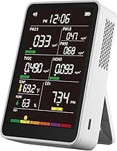 Professional Indoor Air Quality Monitor with AQI Alerts, Portable Real-Time Detector for Home, Car, Plants & Pet (Milk White)