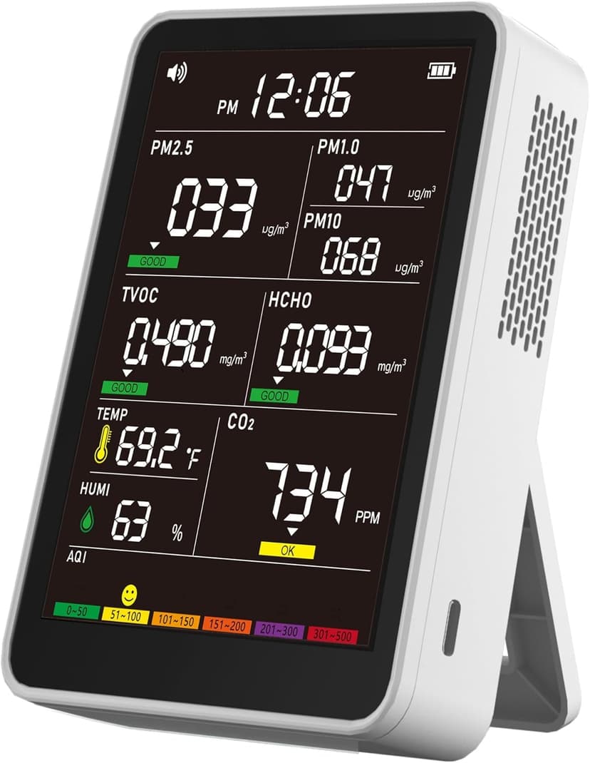 Professional Indoor Air Quality Monitor with AQI Alerts, Portable Real-Time Detector for Home, Car, Plants & Pet (Milk White)