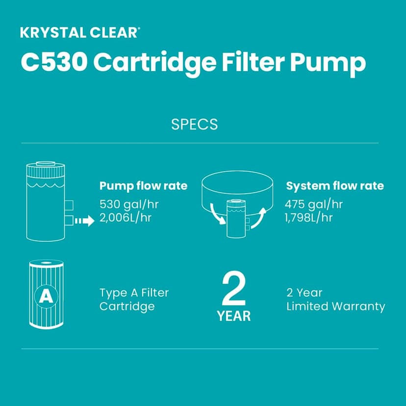 INTEX C530 Cartridge Filter Pump for Above Ground Pools: 530 GPH Pump Flow Rate - Auto Timer - HydroAeration Technology - Includes Type A Filter Cartridge - Turnover Rate/System Flow 475 GPH