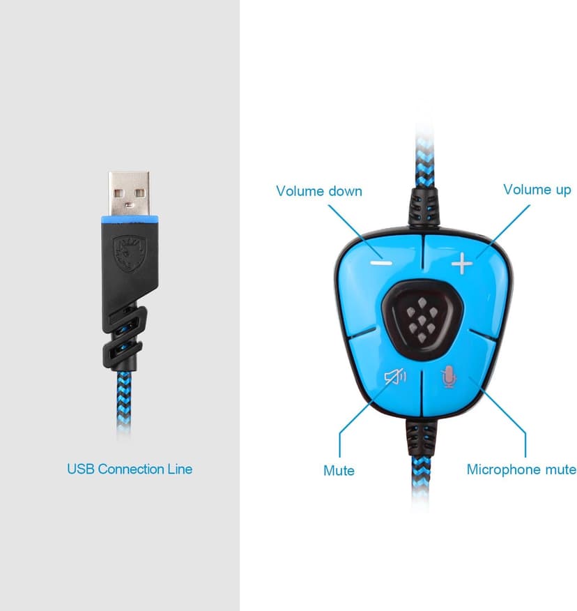 SADES SA902 7.1 USB Surround Sound PC Headsets Over-Ear Gaming Headphones with Microphone LED Light