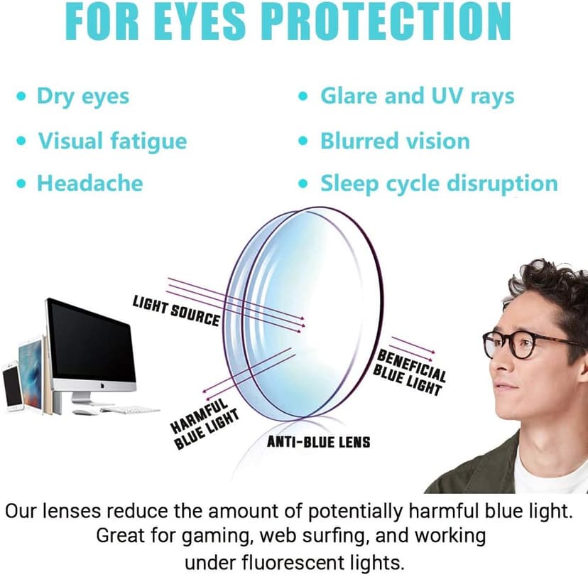 AOSM Blue Light Glasses for Men & Women,Gaming glasses Anti-Glare UV400 Protection,Blue Light Blocking to Relieve Eye Strain