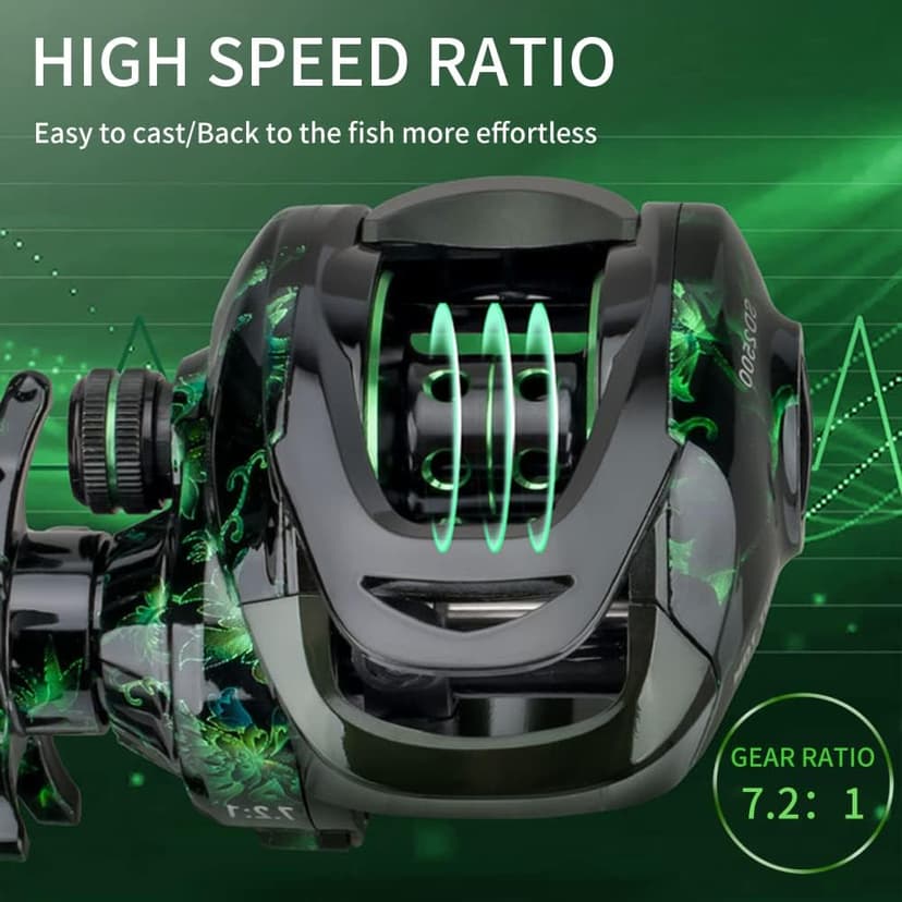 Fishing Baitcasting Reel, Baitcaster Fishing Reels with 18+1BB Stainless Steel Ball Bearings,Magnetic Braking System for Fishing Saltwater Freshwater, Available in 7.2:1