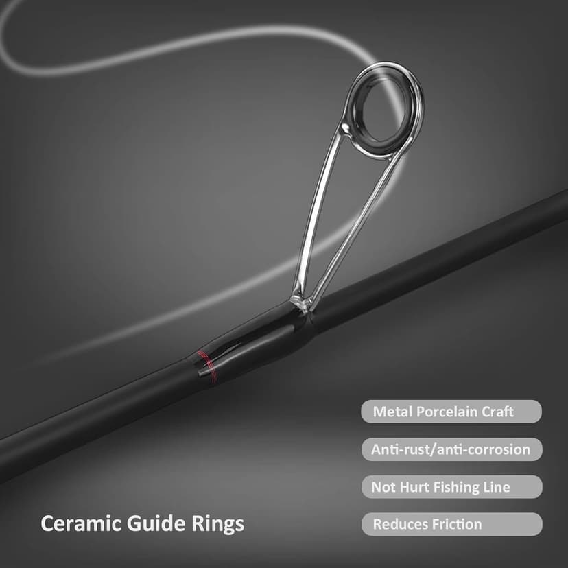 Aventik EchoLite Fishing Rod Ultralight Bass Fishing Pole with Lure 2-8g High Carbon UL Trout Spinning Casting Rod Line Weight 2-6LB