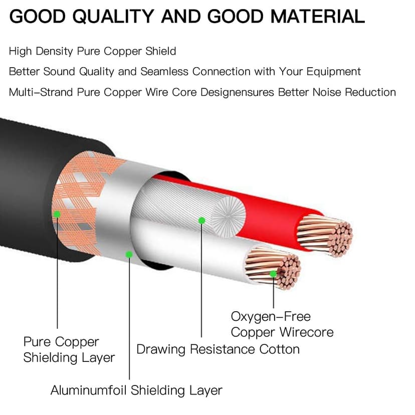 HixYaxi USB Guitar Cable USB to 6.35mm 1/4 Inch TS Audio Cable Guitar to Pc Interface for Instruments Recording Electric Guitar Cord 1/4 Inch Instrument Cable for Guitar, Bass and More - 10FT/3.1M