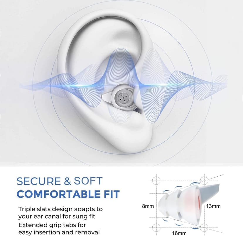 Shooting Earplugs for Pickup Sound, 30 dB NRR Hearing Protection - Silicone & Reusable Ear Plugs for Outdoor Shooting, Firing Range & Hunting, White