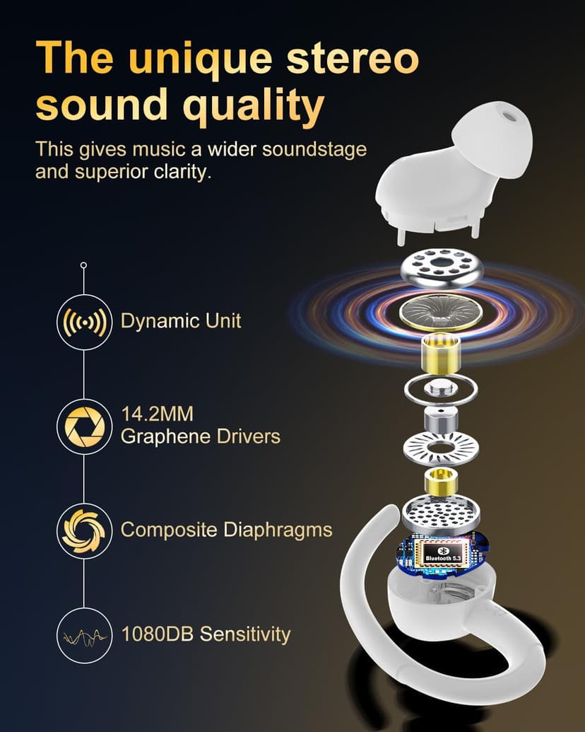 Wireless Earbuds, Bluetooth 5.4 Headphones Sport, Over Ear Buds With ENC Noise Cancelling Mic, 48H, Wireless Earphone With Earhooks, Stereo Deep Bass, IP7 Waterproof ear bud for Workout Running, White