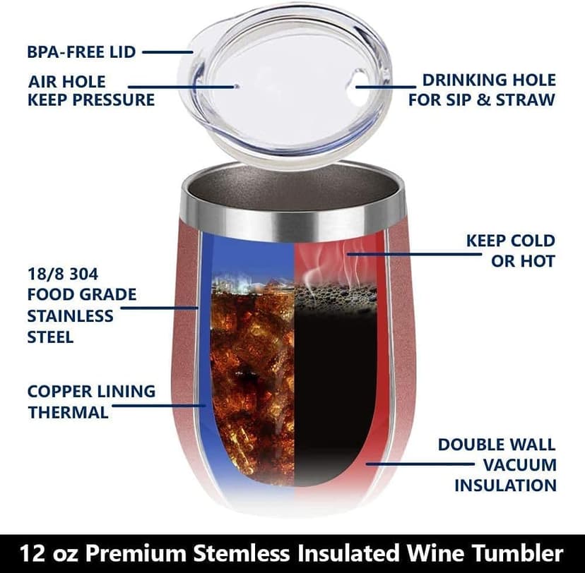NewEleven 50th Birthday Gifts For Women, Her - 1975 50th Birthday Decorations - Gift For Women Turning 50-50 Year Old Gifts For Her, Mom, Wife, Friends - 12 Oz Wine Tumbler