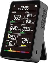 Professional Indoor Air Quality Monitor with AQI Alerts, Portable Real-Time Detector for Home, Car, Plants & Pet (Advanced Black)
