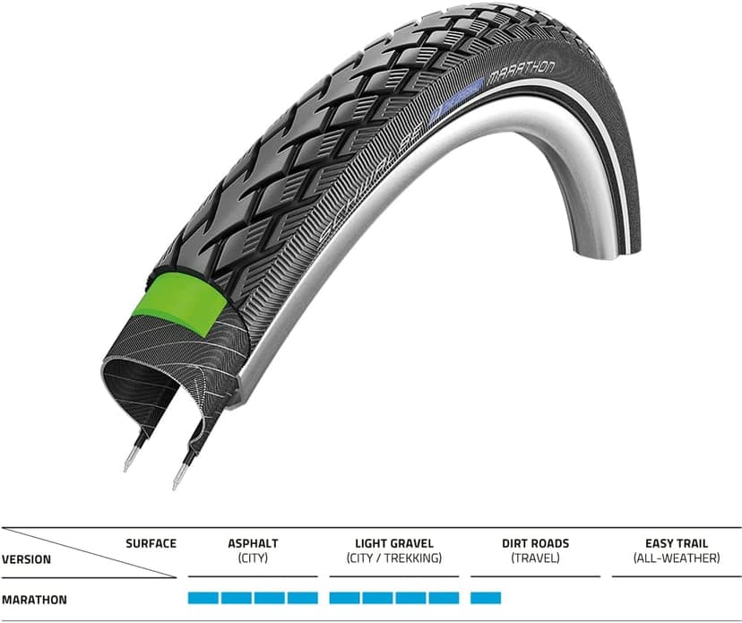 Schwalbe Marathon Wired Tyre with Greenguard Reflex