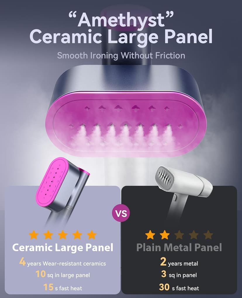 Jack ＆ Rose Travel Steamer for Clothes,100-220V Portable Iron,15s Heat Up,Steamer ＆ Iron 2 In 1, Travel Size,Large Ceramic Heat Panel,for Global and Europe