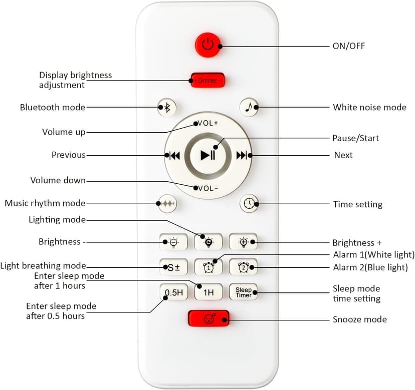 Kangtaixin Wake Up Light Alarm Clock for Kids, LED Table Bedsides Lamp with Sunrise Simulation, Sleep Aid, Snooze, Bluetooth Speaker, Night Light for Bedroom Decor, Birthday, Christmas Gift